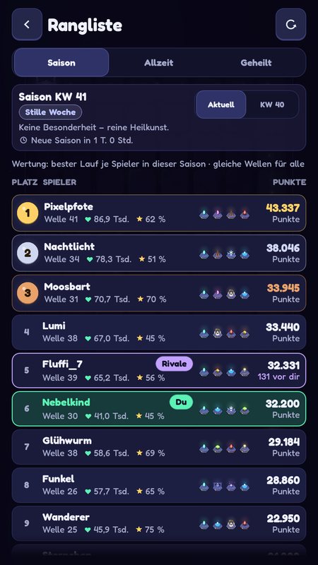 Saison-Rangliste mit Rivale und Decks